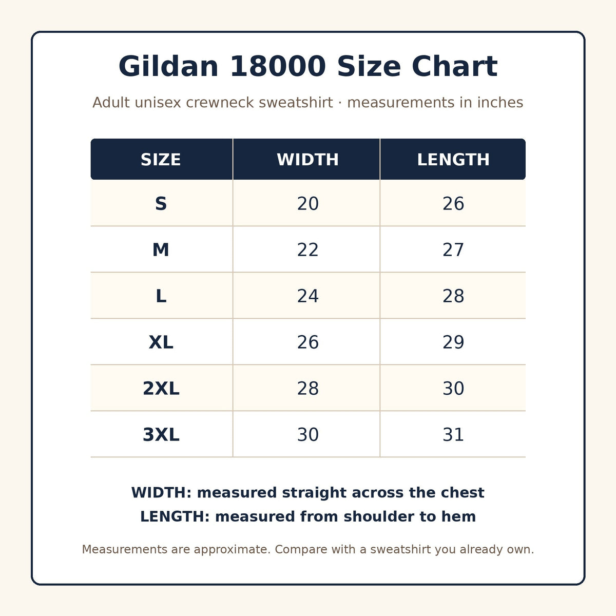 Gildan 18000 sweatshirt size chart for adult S through 3XL