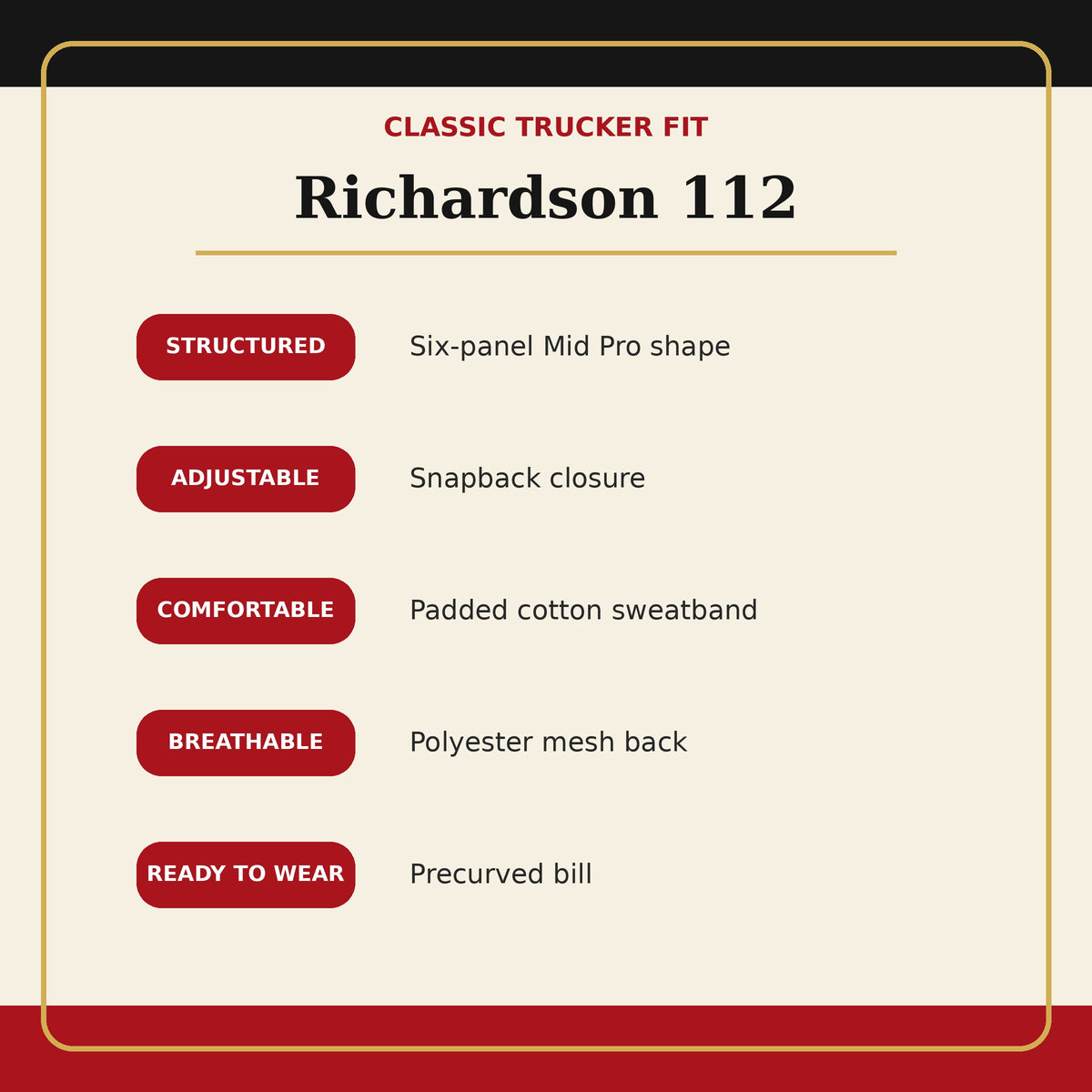 Richardson 112 structured adjustable trucker hat features